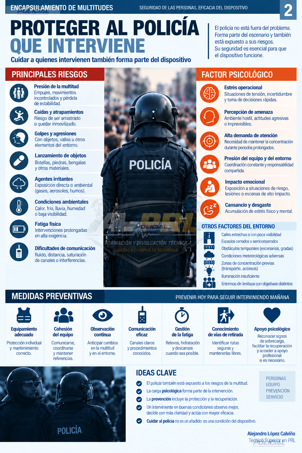 Encapsulamiento de multitudes: riesgos, prevención y decisión operativa