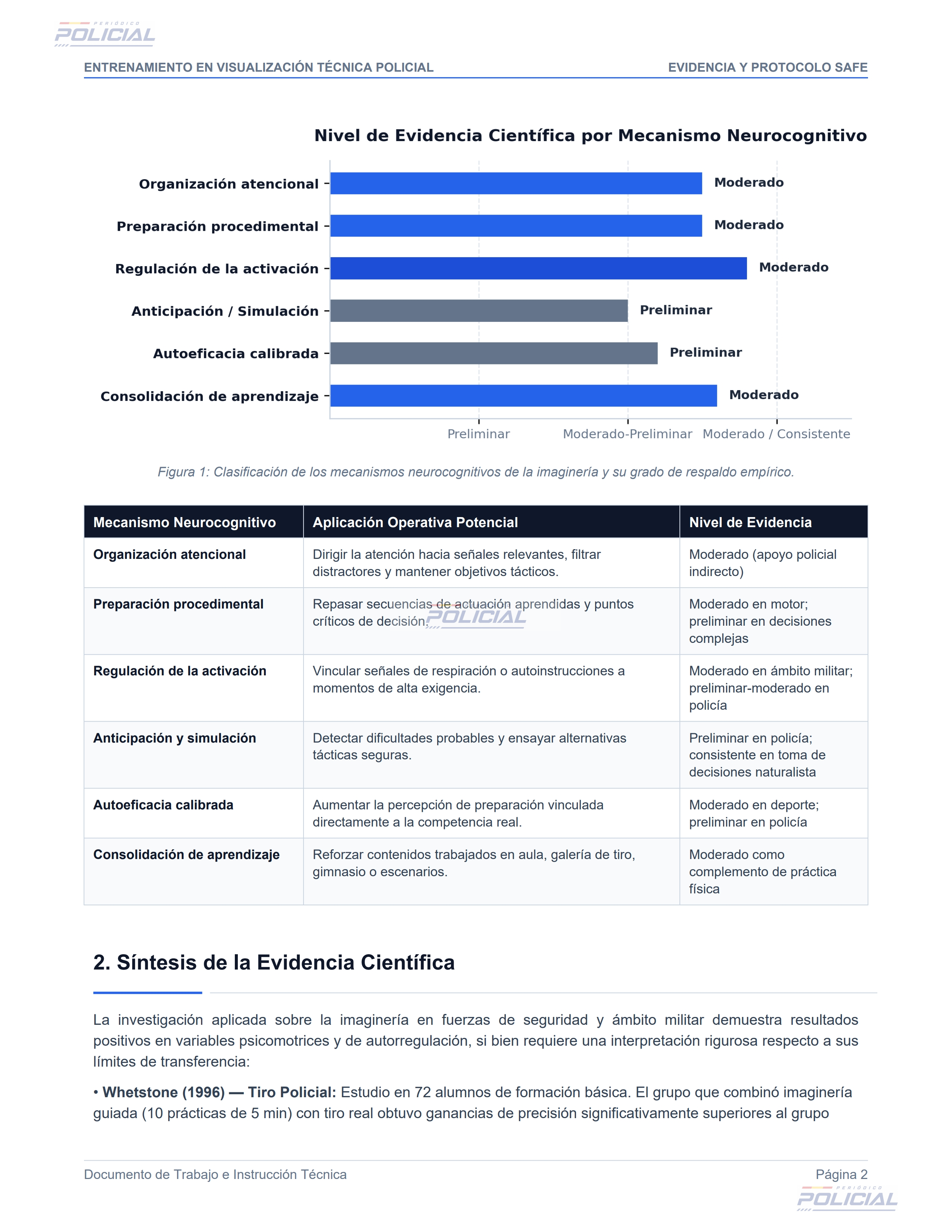 Entrenamiento en Visualización Técnica Policial