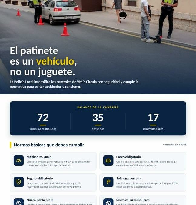 La Policía Local denuncia a casi la mitad de los patinetes inspeccionados durante una campaña especial de control